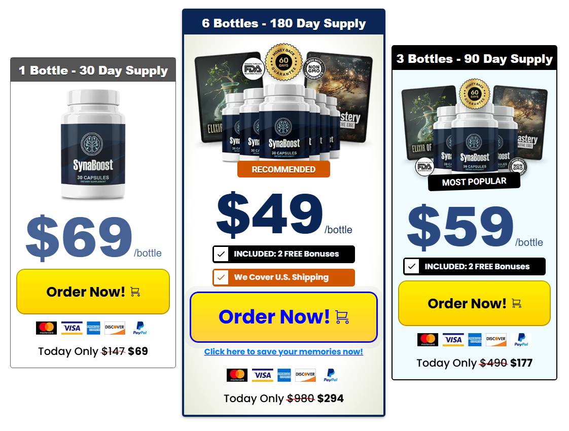 Java Brain best price